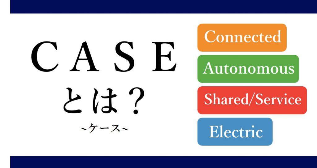  【CASE】ケースの意味と具体例を1分でわかりやすく解説 